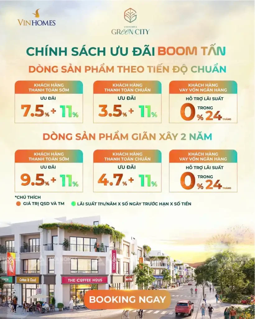 chính sách ưu đãi Vinhomes Green City